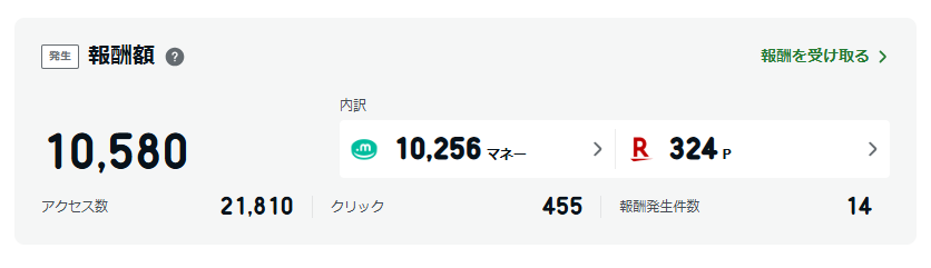 【体験談】節約上手ママが見つけた！家計を救った意外な副収入源♪